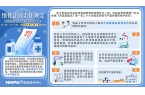 《藥品經(jīng)營(yíng)和使用質(zhì)量監(jiān)督管理辦法》政策解